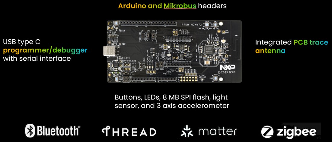 Chart - NXP Semiconductors FRDM-MCXW72 MCU Development Board